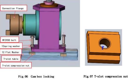 Pièces de rechange EUP de piston de pompe à carburant d'injection standard Duable