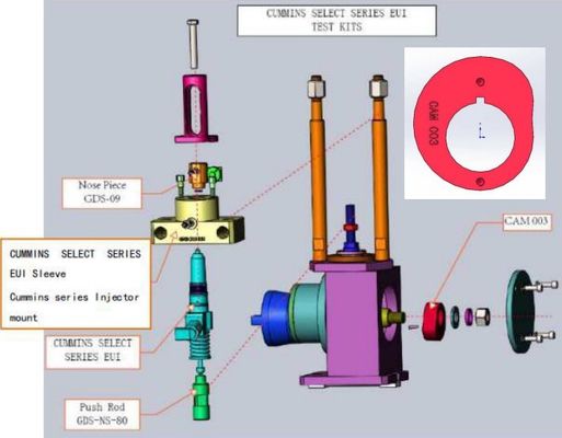 Pièces de rechange EUP Pompe d'injection de carburant Piston en acier Métal